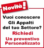 Advertising