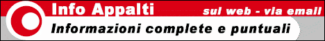 Advertising